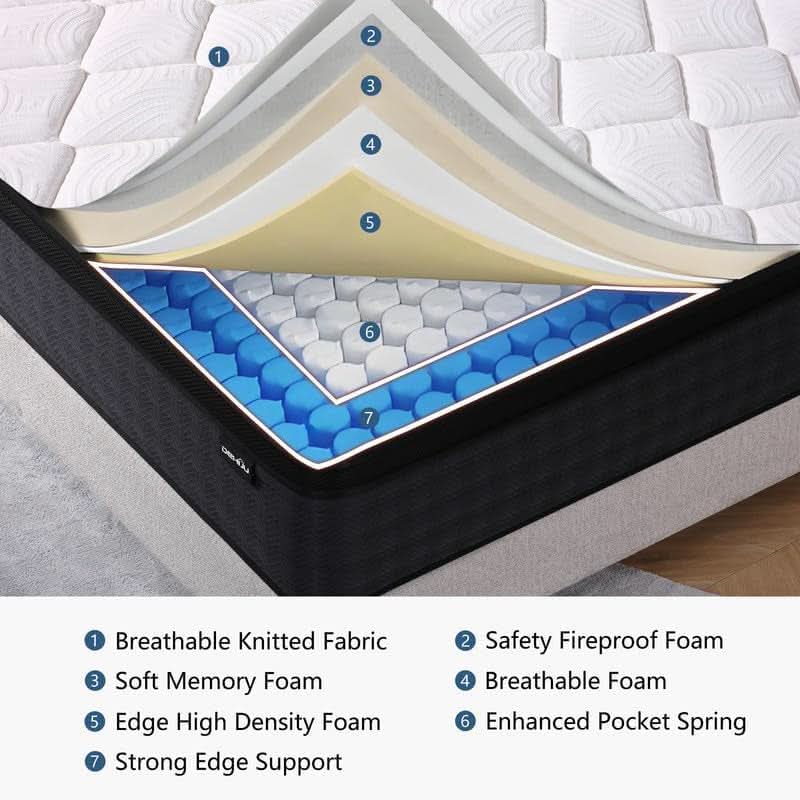 Full-Size 10-Inch Hybrid Memory Foam Mattress Pressure-Relief-2